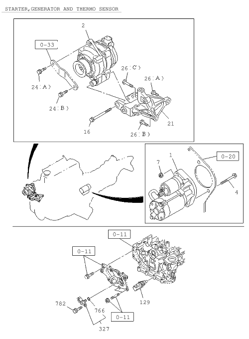 Partial Engine